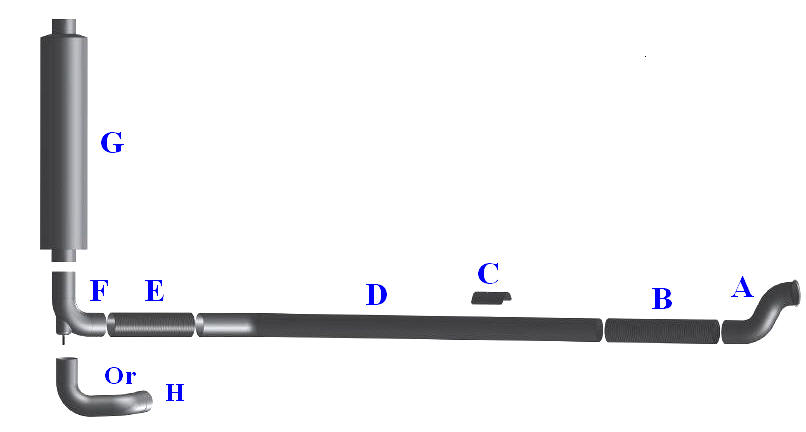 Freightliner Century Class exhaust layout single exhaust