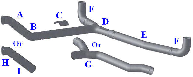 Freightliner Classic model exhaust layout dual exhaust