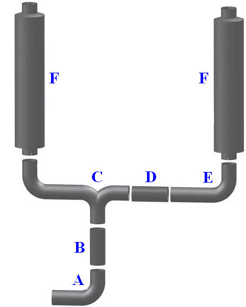 Peterbilt 387 dual exhaust layout